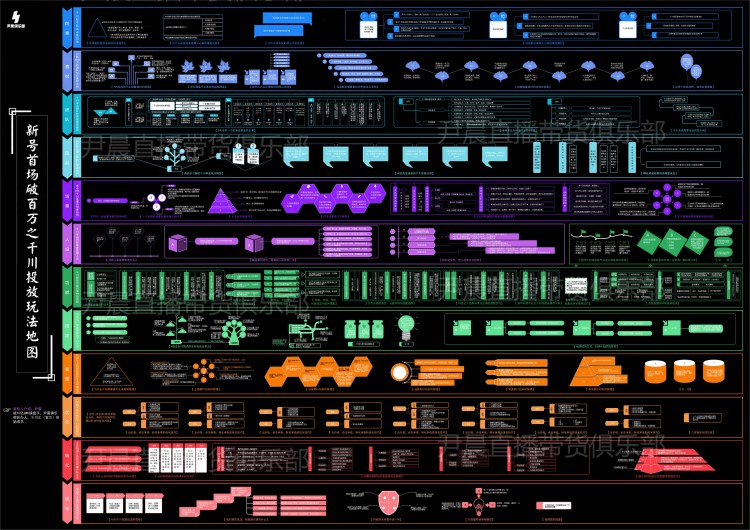 2024年做抖音电商还有机会吗